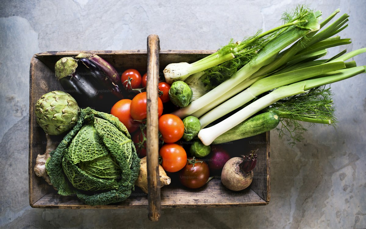 Perishable Goods